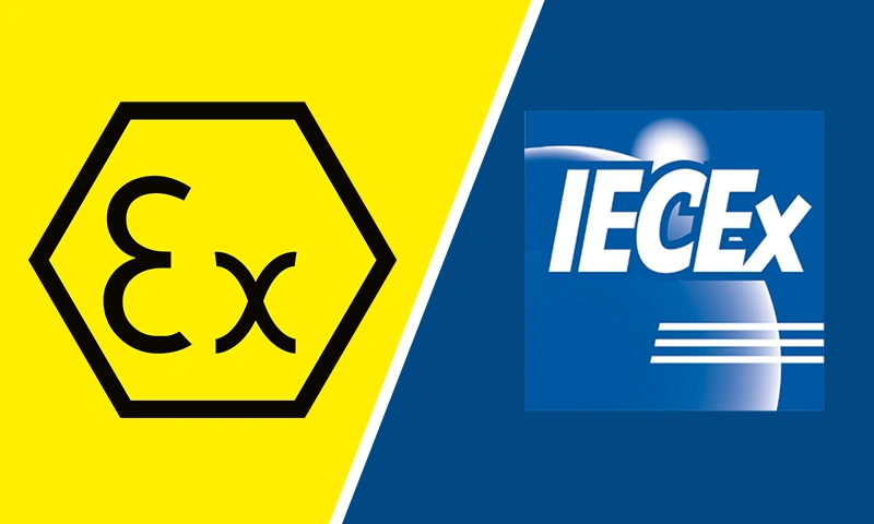 ATEX and IECEx certification marking for explosion proof LED lights