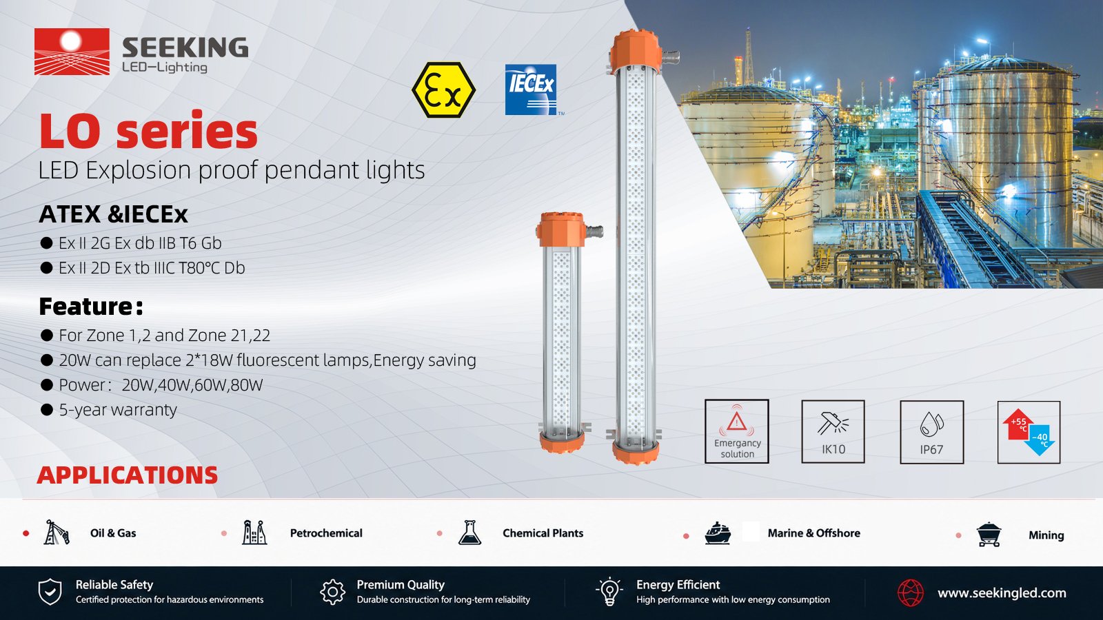 LO Series explosion proof linear light carrying both ATEX and IECEx certification